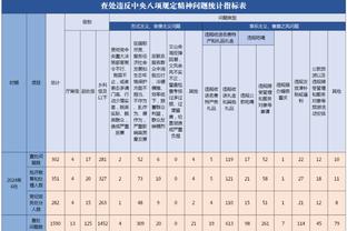 意天空：罗马向切尔西正式提出请求，希望一月租借查洛巴